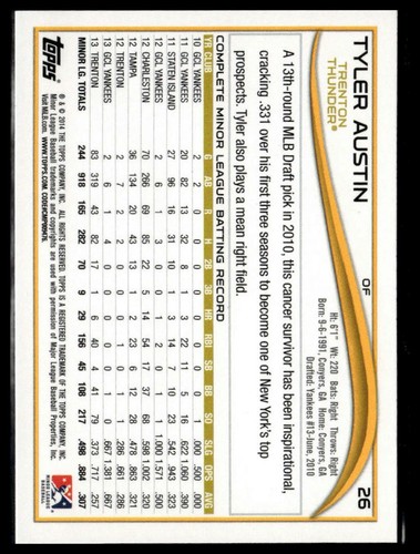 2014 Topps Pro Debut #26 Tyler Austin - Picture 2 of 2