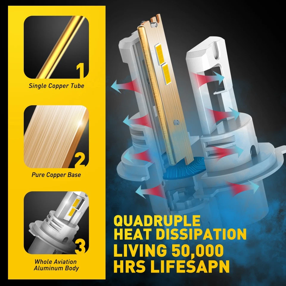 2-20PC AUXITO H4 LED 9003 Headlight Bulb Hi Low Beam Conversion Kit Amber Yellow - Image 2 of 4