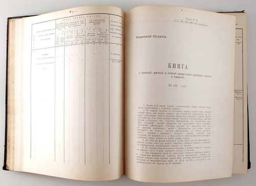1915 Imperial Russian MINISTRY OF FINANCE Forms Documents Notices Antique BOOK - Picture 7 of 12