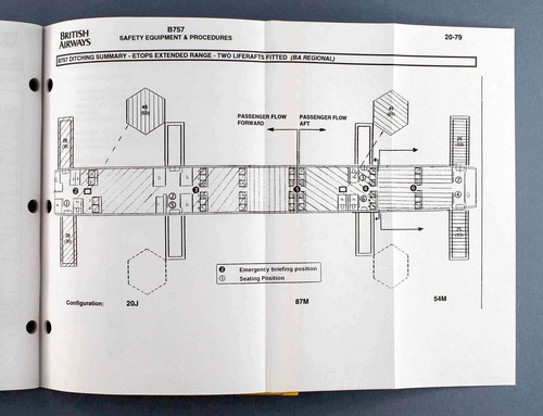 BRITISH AIRWAYS BOEING 757 AIRLINE CABIN CREW SEP MANUAL 1995 BA SAFETY CARD - Picture 16 of 20