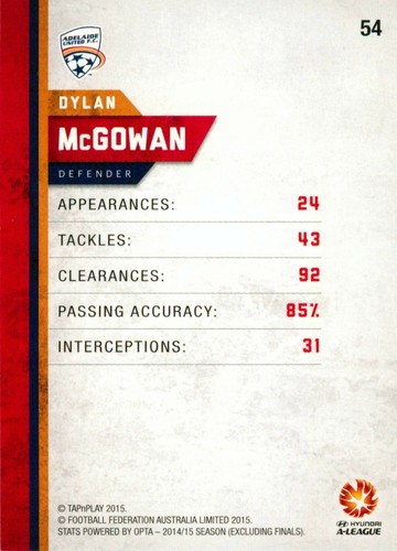 2015 2016 ADELAIDE UNITED A-League Card DYLAN MCGOWAN - Picture 2 of 3