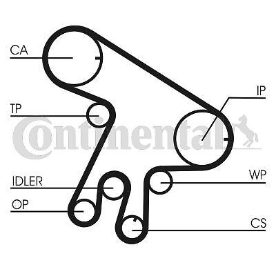 # CONTITECH CT1043 TIMING BELT - Picture 3 of 3