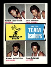 1974-75 Topps #91 Milwaukee Bucks Team Leaders Abdul-Jabbar Robertson VG-EX