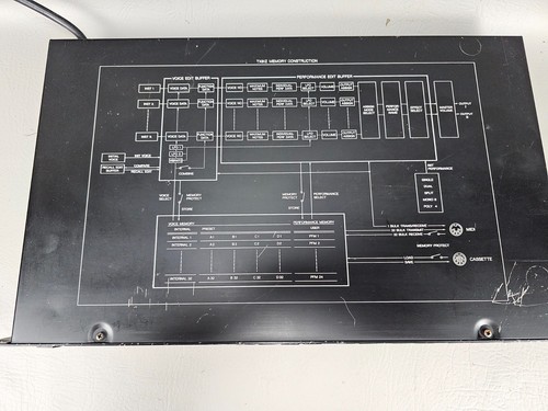 Vintage Yamaha TX81Z FM Tone Generator Synthesizer Rack Mount Gear Japan - Bild 3 von 10