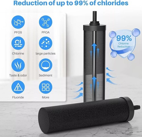 2 Stück Wasserfilter Ersatz für Berkey BB9-2 Wasserfilter Purifica Schwarz 💦 - Bild 3 von 6