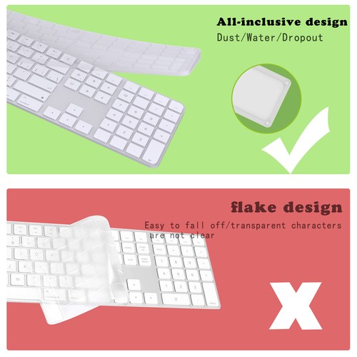 For 2022 Magic Keyboard Numeric Keypad and Touch ID Keyboard Cover Skin - Picture 17 of 26
