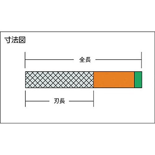 Juego de Archivos Tsubosan 5 piezas Segundo Corte ST00502 HECHO EN JAPÓN - Imagen 6 de 6