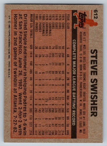 1983 Topps Baseball Set Builder Cards Rookies Vets Common 601-792 RAW Vintage - Picture 28 of 362