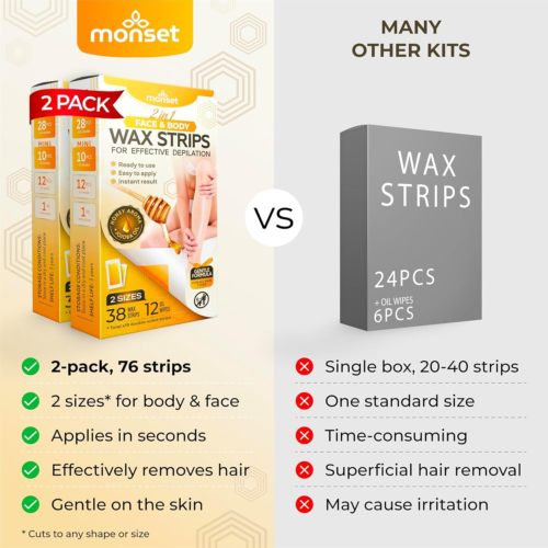 Wax Strips 76 Count – 56 Body Wax Strips, 20 Face Wax Strips and 24 Finish Wipes - Picture 2 of 7