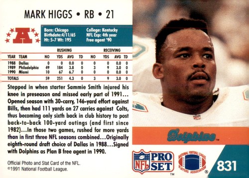 S2R8: 1991 Pro Set Football Cards Complete Your Set - Picture 40 of 74