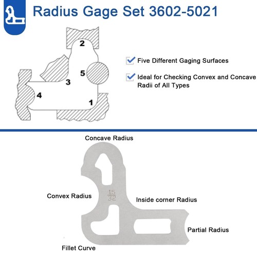 25PCS Radius Gage Set 1/64 inch-1/2 inch Gauges with Holder Tool 3602-5021 - Picture 7 of 15
