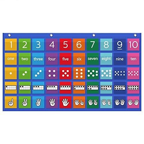 Hundred Pocket Chart 130s Learning Charts for Classroom- includes 130 Color-C... - Picture 1 of 7