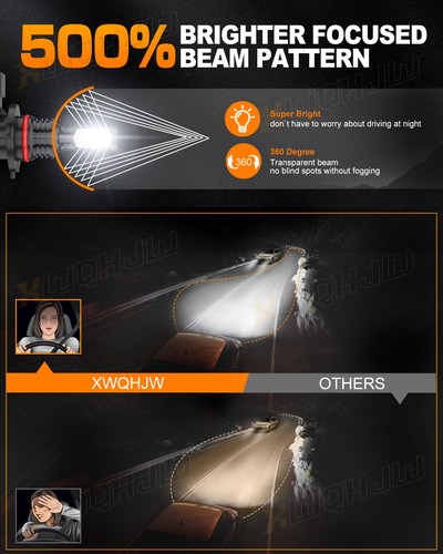 For Honda Civic Sedan 2006-2015 LED Headlight Hi/Low Beam Fog Light Bulbs kits - Picture 8 of 13