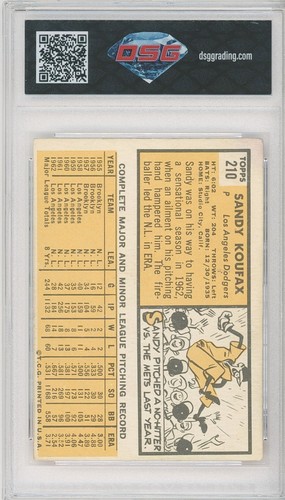 1963 Topps SANDY KOUFAX #210 💎 DSG 1 Poor - Picture 2 of 2