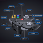 Afbeelding 28 van 72