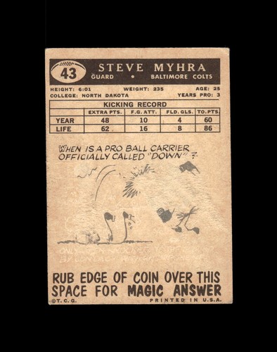 1959 Topps Football Card Set Break Complete Your Set You Pick  1-176 RESTOCKED - Picture 91 of 465