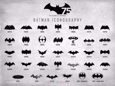 Poster A3 DC Batman Pelicula Film Cartel Decor Impresion 04