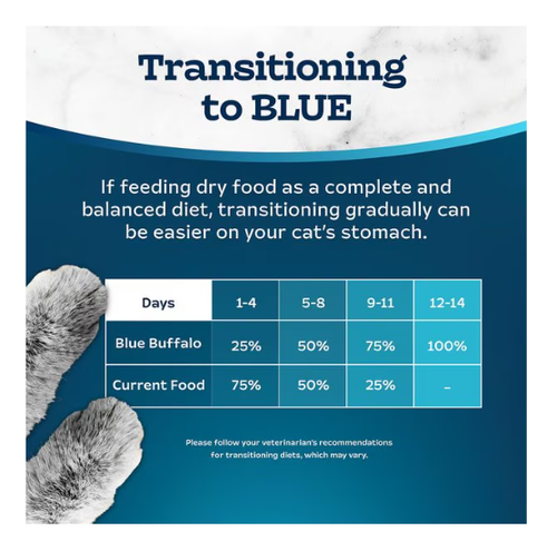 Blue Buffalo Tastefuls Salmon & Brown Rice Recipe Indoor Dry Cat Food, 30lbs - Picture 8 of 9