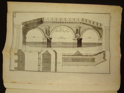 1726 Theatrum Pontificiale, Jacob Leupold. Book 6 of Theatrum Machinarum series - Picture 11 of 24