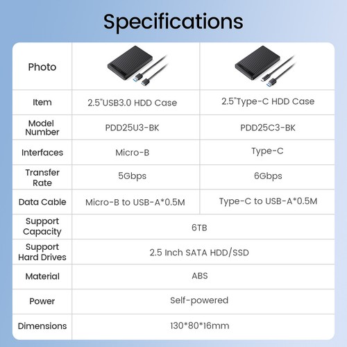 ORICO 2.5 Hard Drive Disk USB3.0 to SATA HDD SSD Enclosure External Laptop Case - Picture 9 of 9