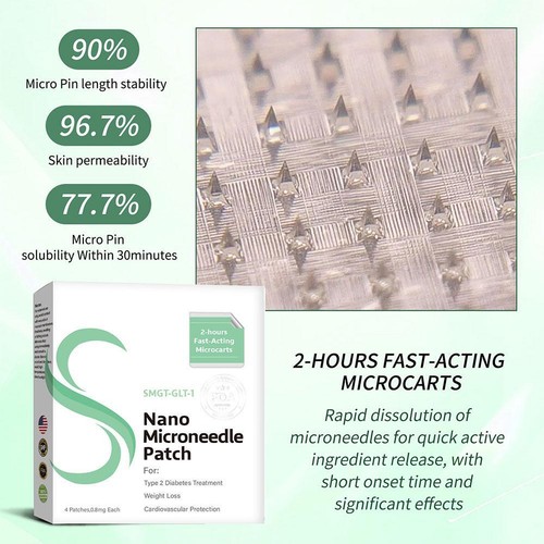 4pcs NanoMicroneedle Patch, SMGT-GLP-1 Patch for Unisex, Skin Care2025 - Picture 8 of 14