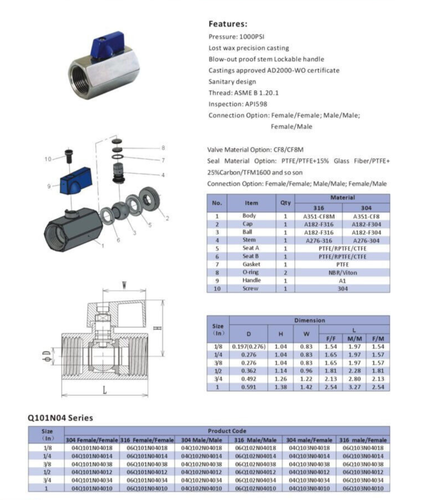 3/8" Stainless Steel 316 (CF8M) Mini Ball Valve - FxF NPT - Picture 2 of 2