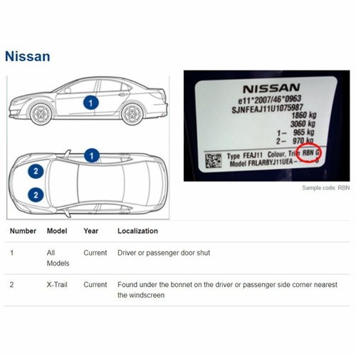 RAQ Blue Touch Up Paint for Nissan SENTRA MAXIMA MICRA X TRAIL MURANO NOTE ALMER - Bild 3 von 3