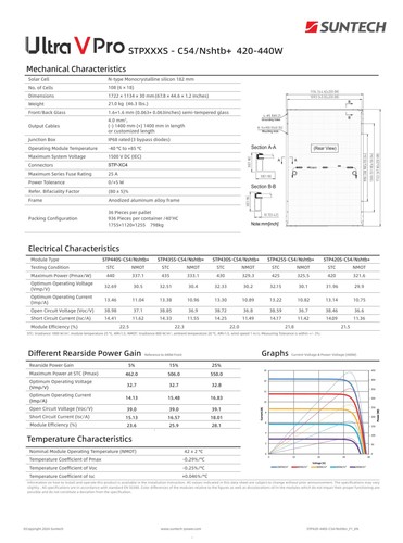 Suntech Solarmodul 435W Glas Glas Solarpanel Bifacial PV Modul Glas Full Black - Bild 2 von 6