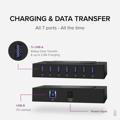 7-in-1 USB Powered Hub for Laptops With USB-C or 3.0 - Power Station for Mult... - Picture 2 of 8