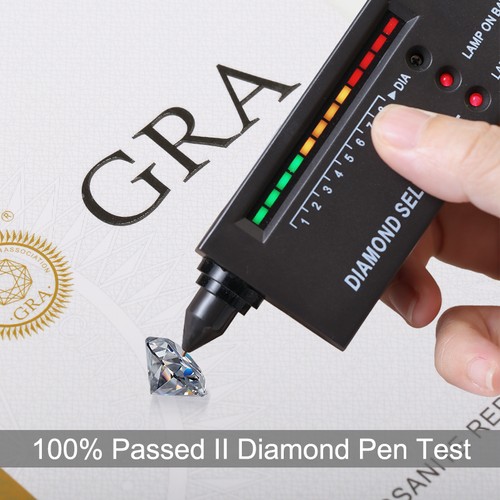 Wholesale 0.1-10ct Loose Moissanite Oval Cut D Color GRA VVS1 for DIY Jewelry  - Picture 16 of 20