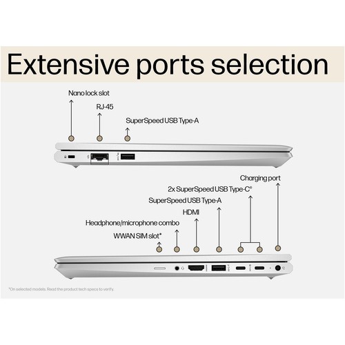 HP ProBook 440 G10 Business Laptop i5-1335U 16GB 512GB SSD 14" FHD Win11 Pro - Picture 8 of 8
