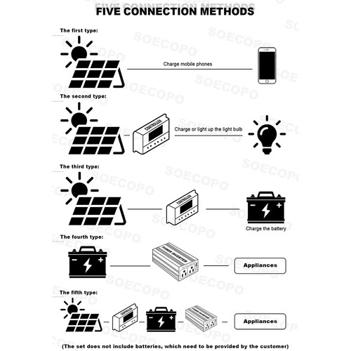 10000W Power Inverter Solar Generator With 200W Solar Panel Home Complete KitT6 - Picture 3 of 10