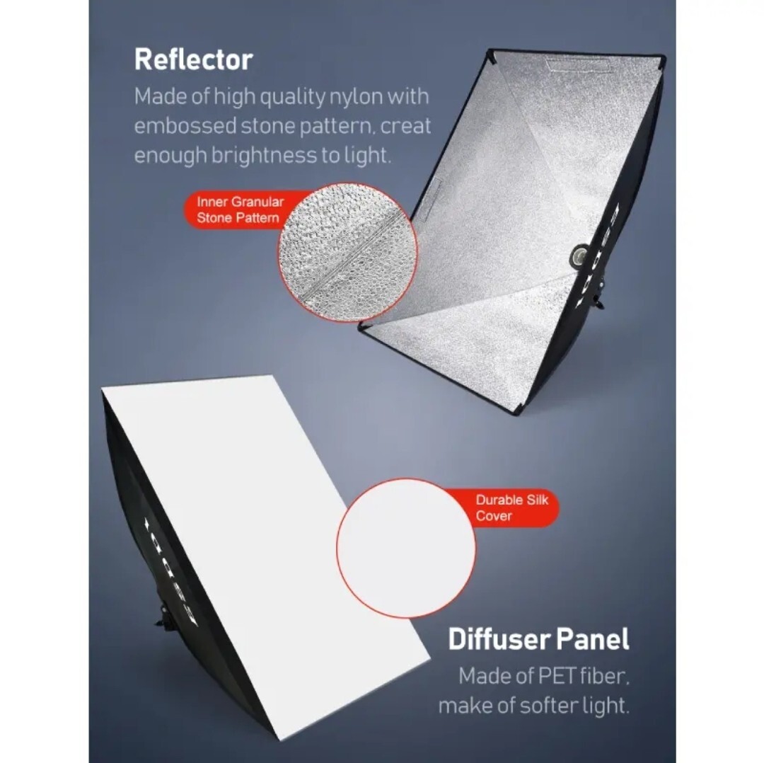 Softbox esddi cheap