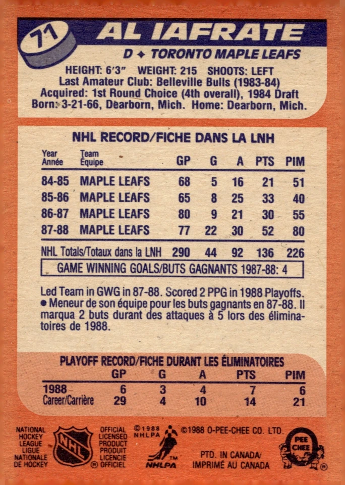 Al Iafrate - Signed 1988-89 O-Pee-Chee Card #71 - Image 2 of 2