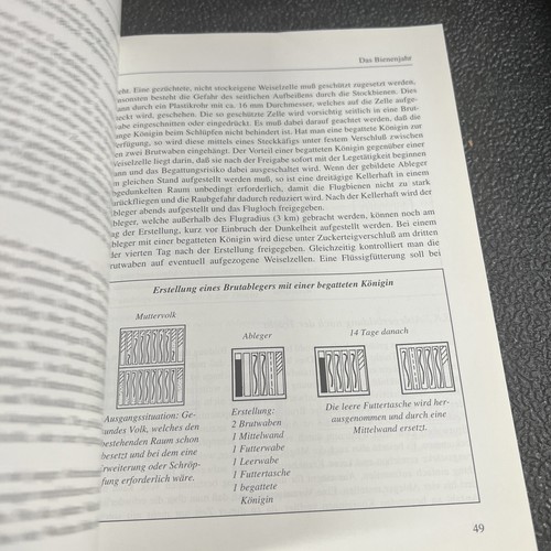 Der erfolgreiche Imker [German] by Moosbeckhofer, Rudolf  Bees, Beekeeping - Picture 15 of 17