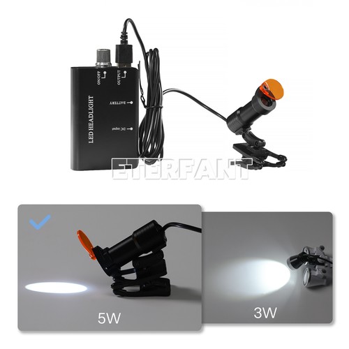 ETERFANT Dental Lightweight Headlig Lamp/5W LED Headlight Lamp with Filter - Picture 70 of 71