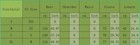 Bild 12 von 12