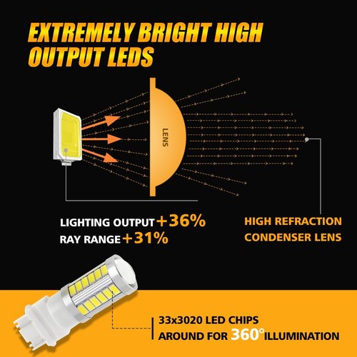 AUXBEAM 3157 3156 LED Reverse Backup Light Bulbs 3000LM Super Bright 6000K White - Picture 7 of 12