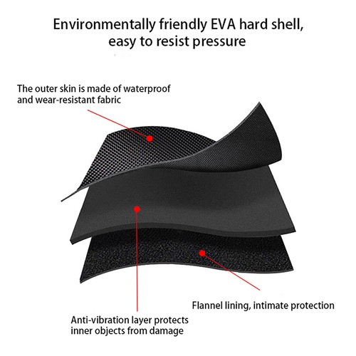 1* Carrying Storage Bag Hard Case Cover for Xbox One Elite 2 Wireless Controller - Picture 6 of 11