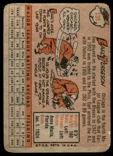1958 Topps Earl Torgeson Chicago White Sox #138 - Picture 2 of 2
