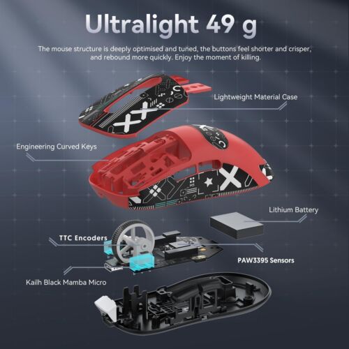 ATTACK SHARK X3 49g PixArt PAW3395 Gaming Sensor, BT/2.4G Wireless/Wired Mouse - Picture 45 of 97