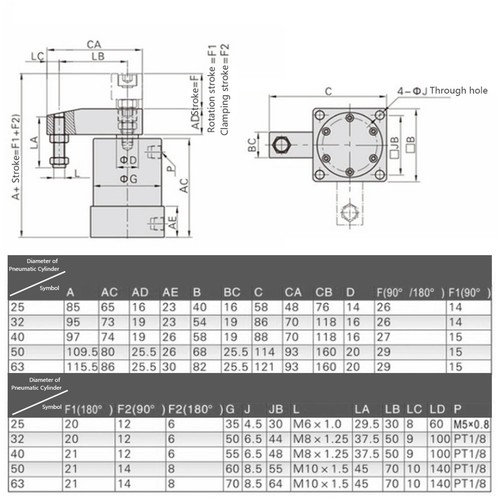 Compact Cylinder For Efficient Corner Pressing In Manufacturing AD - Picture 17 of 22