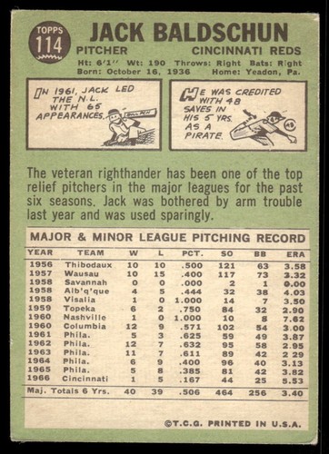 1967 Topps - Jack Baldschun #114 - Picture 2 of 2