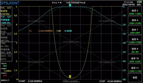3.52MHz BPF for Shortwave Communication 80m Band Band Pass Filter 200W - Picture 4 of 12