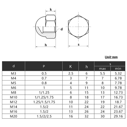 Hutmuttern DIN 1587 SUS Edelstahl VA Hutmutter M4 M5 M6 M8 M10 M12 Hohe Form - Bild 4 von 6