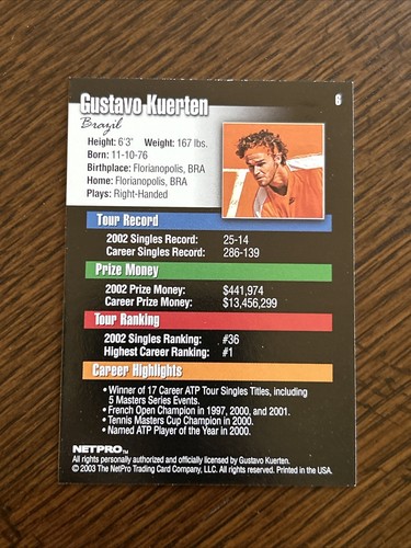 2003 Netpro Gustavo Kuerten Rookie Card #6 Brazil WOW! FRANZÖSISCHER OFFENER MEISTER - Bild 2 von 2