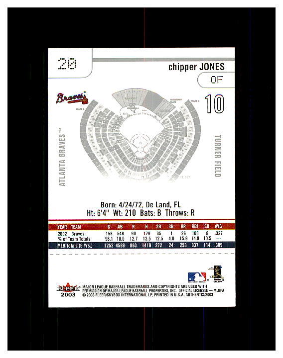 CHIPPER JONES YOU PICK SEE EVERY CARD - Picture 66 of 436