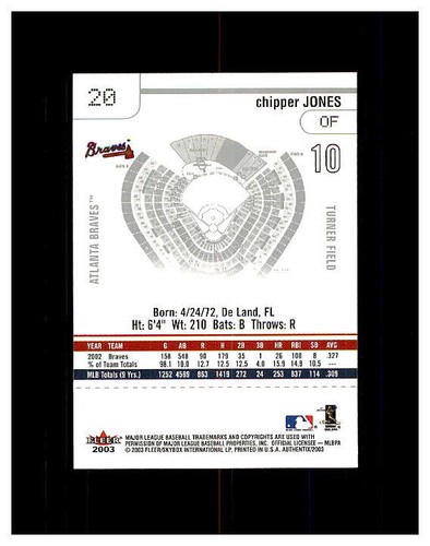 CHIPPER JONES YOU U PICK SEE EVERY CARD BRAVES HARD TO FIND 100,S ALL CHIPPER !! - Picture 66 of 436