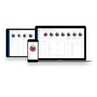 Teltonika: RMS credit Pack