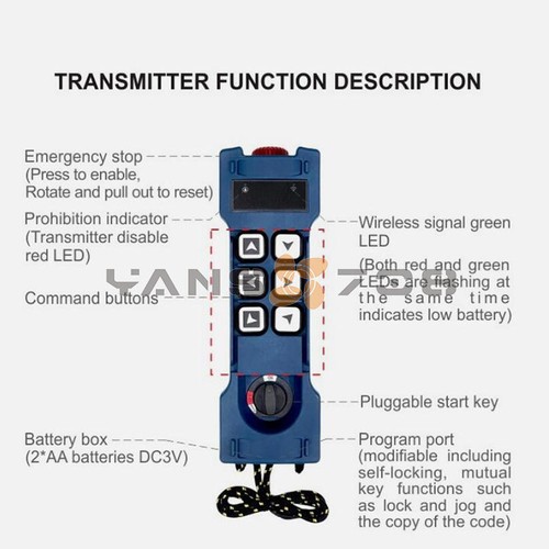 GT-RS06 Industrial Wireless Crane Radio Lift Remote Control Transmitter&Receiver - Bild 4 von 17